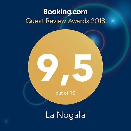 Landsted La Nogala Labaniego